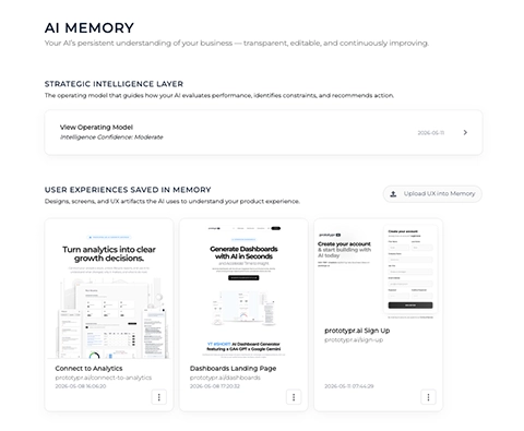 AI memory dashboard showing saved context for analytics, UX analysis, experiments, survey feedback, and more