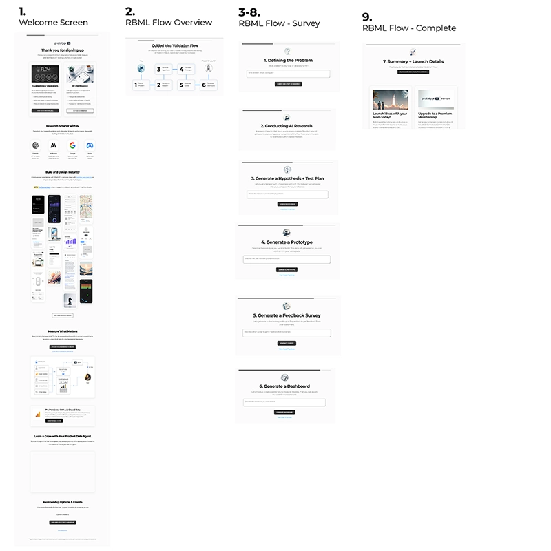 an early version of an onboarding flow for prototypr.ai