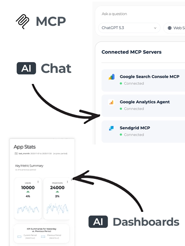 MCP powers both dashboards and chat within prototypr.ai
