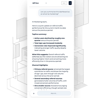 GPT summarizing some dashboard data as an email to marketing