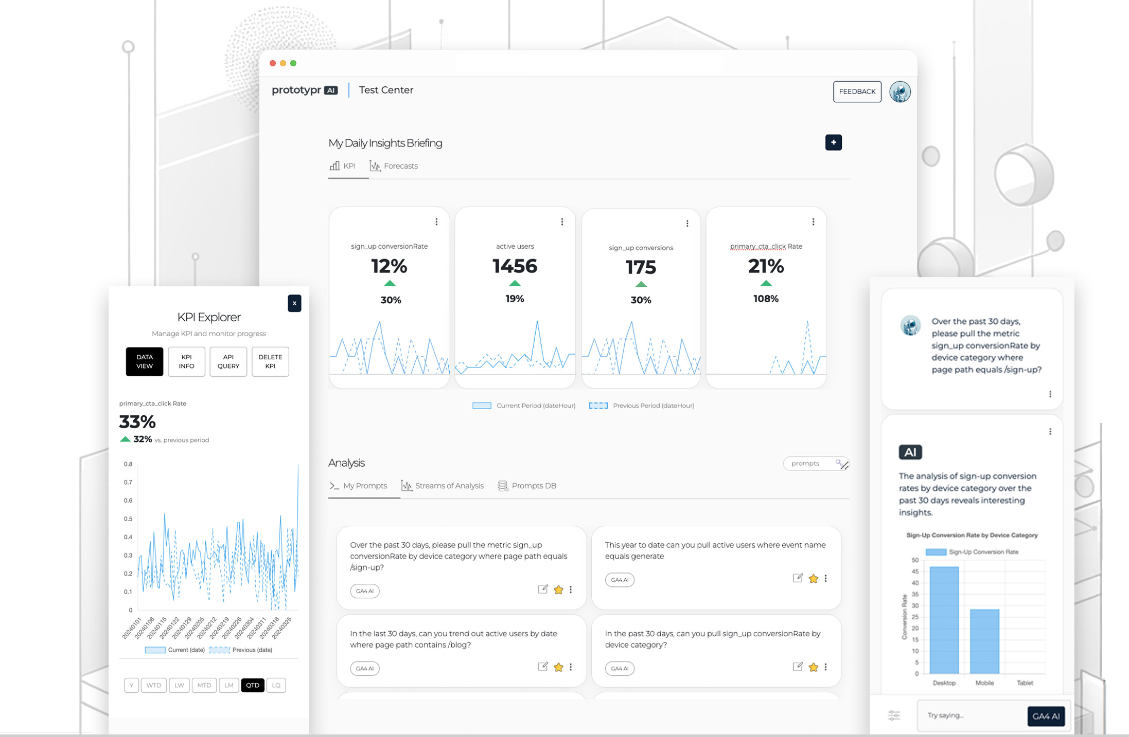 Screenshots of the AI Analytics experience on prototypr.ai