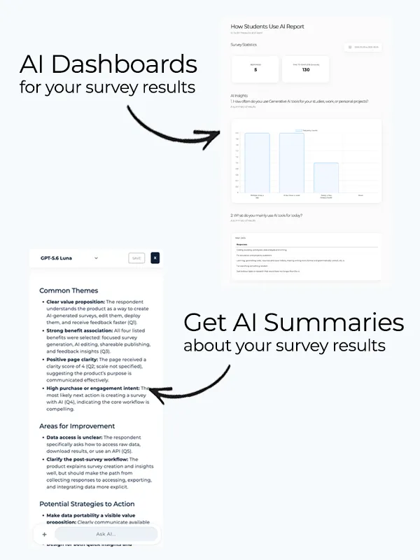 How to edit survey questions with ai by visiting the question page and describing the edit.