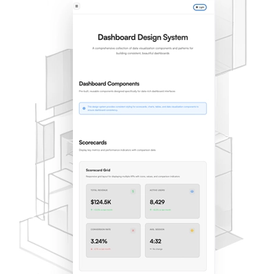 a dashboard design system that helps users output more consistent dashboard designs when using AI Models