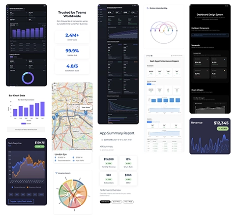 a gallery of dashboard templates and data visualizations using tools such as ChartJS and D3