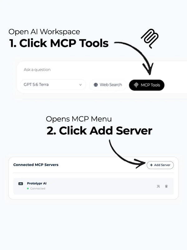 AI-powered lifecycle reports using data from verified Google Analytics, Search Console, Stripe, and SendGrid MCP servers