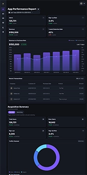 dashboard design dark mode
