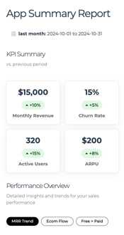 a summary dashboard for a web app