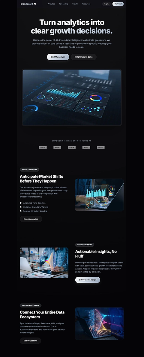 a dark mode campaign landing page template featuring ai analytics
