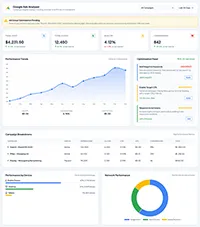 a google ads dashboard mockup built with Gemini