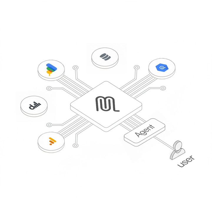 Abstract representation of AI neural networks and data systems