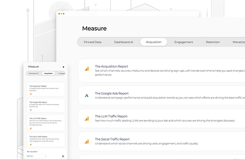 a screenshot of the measure section in a prototypr.ai workspace, featuring links to various connected Google Analytics dashboards