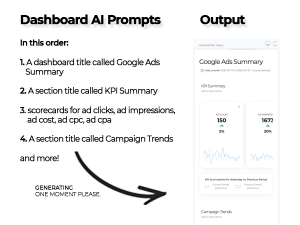 A series of dashboard AI prompts used to build a dashboard powered by the Google Analytics API and a fine tuned GPT model