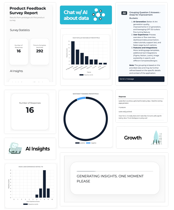 reporting components on an AI Surveys report